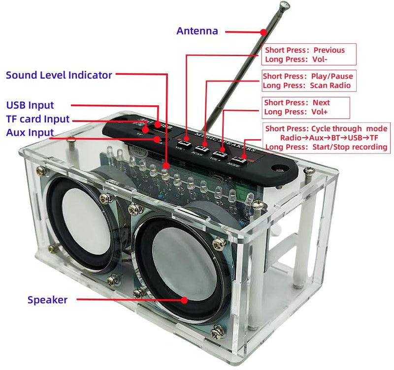 DIY Electronic Speaker Soldering Kit, Soldering Kit, Speaker Kit Bluetooth with FM, DIY Electronic Kit Receiver Music Player with LED Indicator Light, Remote Control for Soldering Learning Adults