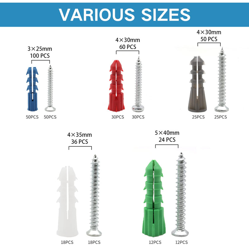 [Australia - AusPower] - Drywall Anchors and Screws Kit 142Pcs, Wall Anchors, Drywall Screws, Including 5 Different Sizes Screws and Anchors, Wall Anchors and Screws for Drywall 142 