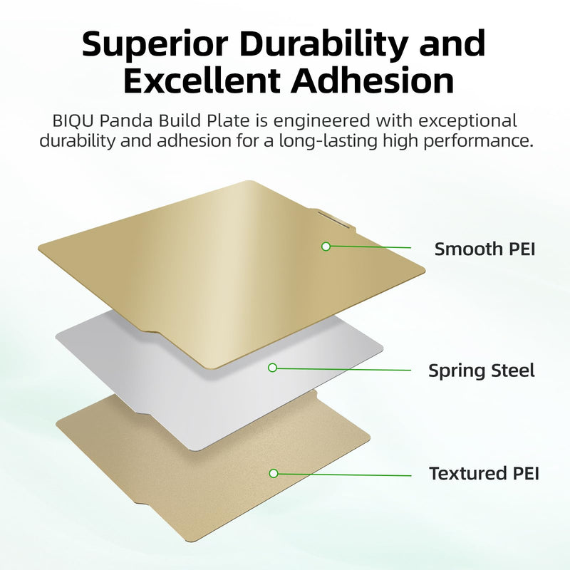 Smooth/Textured PEI Build Plate for Bambu-lab X1C X1E P1S P1P A1, BIQU Double-sided PEI Spring Steel Sheet for Bambulab 3D Printers, 257x257mm, 1 Piece 257*257 MM Smooth PEI+Textured PEI