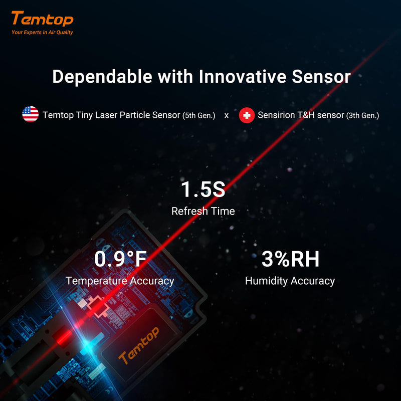 [Australia - AusPower] - Temtop Air Quality Monitor, Indoor Thermometer Portable AQI PM2.5, Temperature, Humidity Detector for Home, Office or School, Air Quality Tester, Battery Powered, Magnetic Suction 4 Modes/Basic Standby 1 
