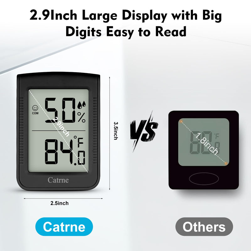 [Australia - AusPower] - Digital Hygrometer Indoor Thermometer Humidity Meter Room Thermometer with Large Number Display,Temperature and Humidity Monitor for Home,Baby Room, Bedroom, Office, Greenhouse (Black) Black 1 Pack 