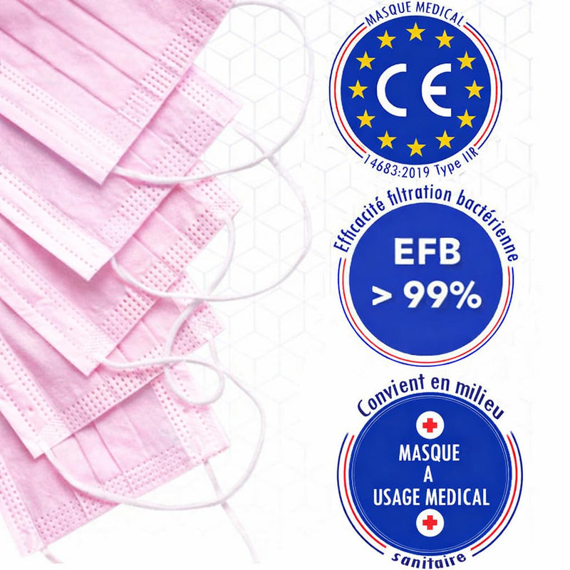 CRAZYCHIC - 51 x Medical Surgical Masks Pink - CE Certified EN14683 Type IIR Surgical Mask - High Filtration BFE >99% Tested - 3-Layer Disposable Protective Mask - Mouth Guard Face Mask x51 Pink