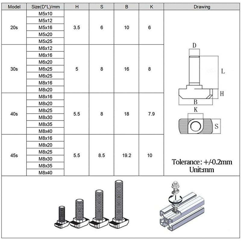 [Australia - AusPower] - Metric M8 x 20mm Thread T Slot,Drop-in Bolt T-Bolt,Hammer Head Bolt,T Screw Stud for 4545 Series Standard 10mm T-Slot Aluminum Extrusion Profile,Carbon Steel Nickel Plated (4545 Series,40Pcs) 45Series M8x20mm(40Pcs) 