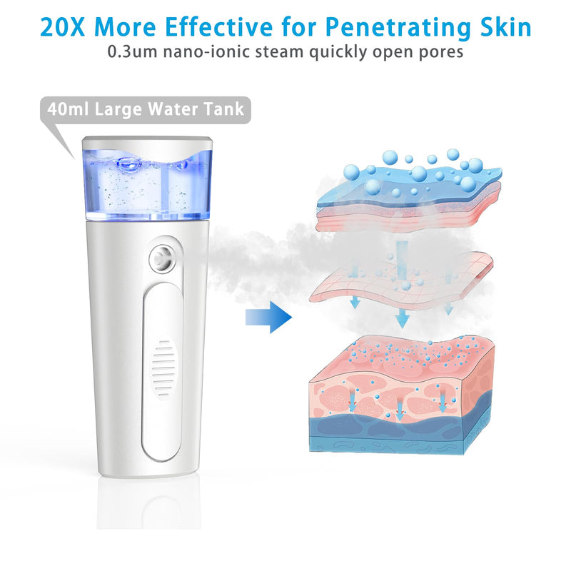 withthesun Portable Nano Face Mister, Facial Steamer, USB Rechargeable Cool Mist Sprayer, 40ml Visual Water Tank, Nano Mister for Eyelash Extensions, Facial Deep Cleaning, Makeup (White) 1 Nozzle-White