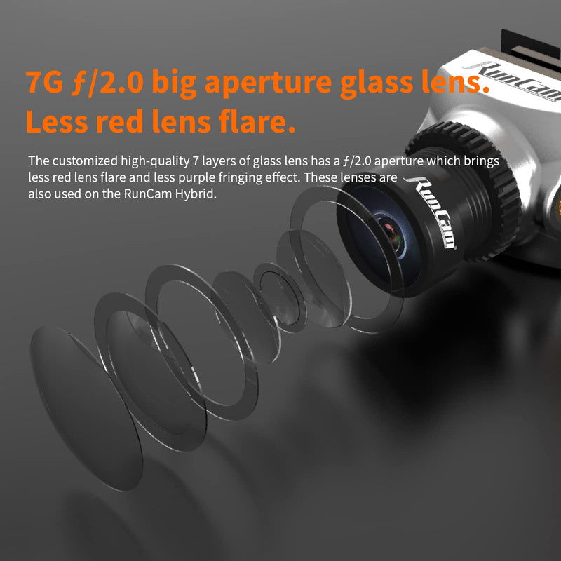 [Australia - AusPower] - RunCam Phoenix 2 Nano FPV Camera 1000TVL 1/2" COMS Sensor 2.1mm (M8) FOV 155° 4:3/16:9 PAL/NTSC Switchable for FPV Drone 