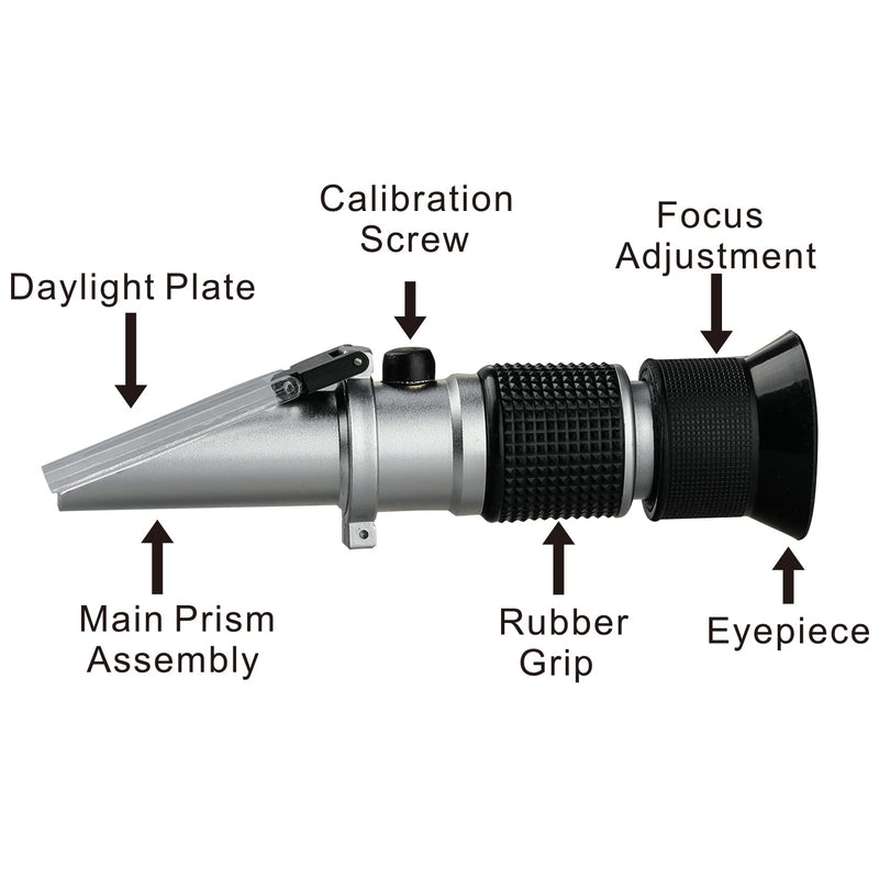 Brix Refractometer 0~90%, Handheld Sugar Refractometer, High Accurate Brix Measurement Meter with ATC for Fruit, Beverages&Juice, Honey, Maple Syrup, Molasses and Other Sugary Drink Brix 0~90%