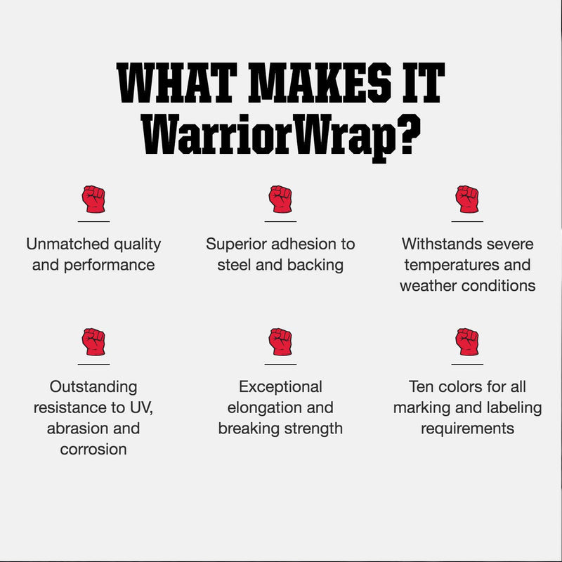 WarriorWrap General 3/4 in. x 60 ft. 7 mil Vinyl Electrical Tape, Red