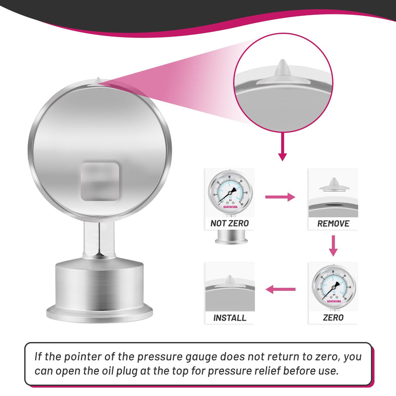 [Australia - AusPower] - 0-60psi Sanitary Pressure Gauge, 2.5" Stainless Steel Pressure Gauge, Glycerin-Filled, 1.5" Tri Clamp Bottom Connection 0-60psi 