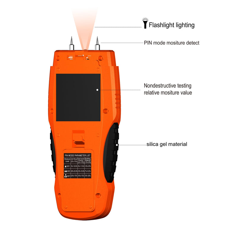 BOAK 2 in 1 Pin & Pinless Moisture Meter,Moisture Test Kit for Home With Self-Testing,Water Leak Detector,Moisture Sensor for Firewood,Drywall Mold Detector With Illumination and Alert.