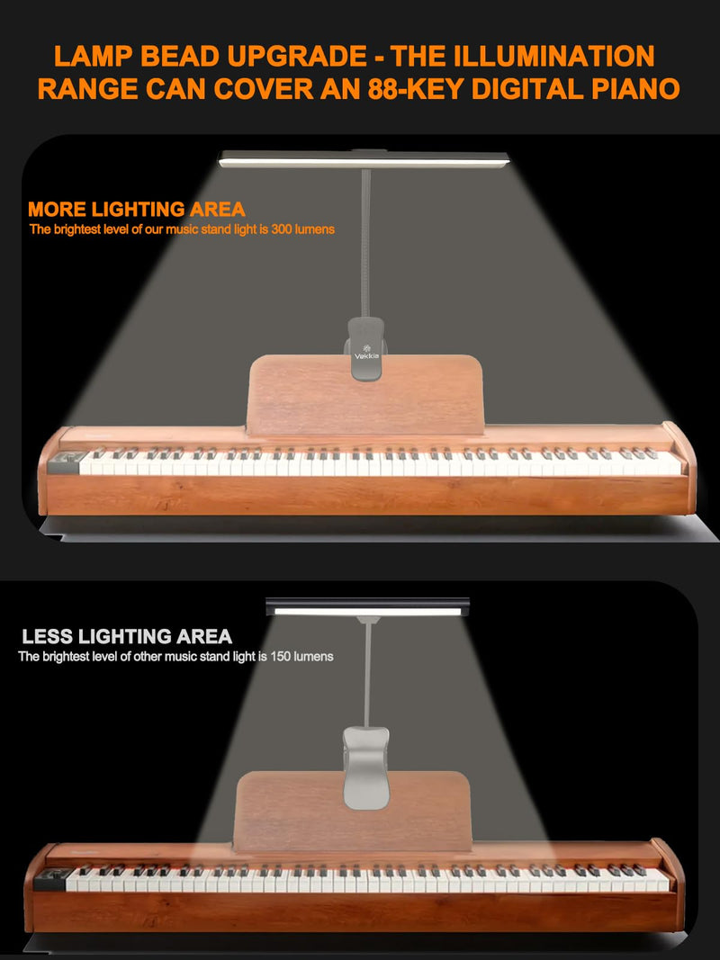 [Australia - AusPower] - Vekkia Professional 116 LED Rechargeable Music Stand Light - Foldable Clip-on Lamp, Eye-Protective, 5 Brightness & 3 Color Temp Adjustments, for Piano, Reading 6 Watts 