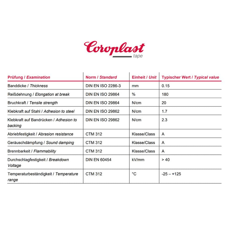 Eurotech Coroplast 651MSX-19-33-BLK PVC Wire Harness Tape, Acrylic Adhesive, Black, 0.15mm Thick, 19mm Width, 33m Length, Class A Abrasion Resistance, -25 to 125C