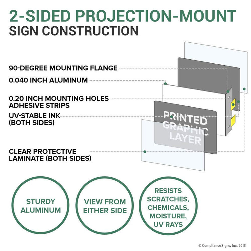 ComplianceSigns.com First Aid AED Wall Sign, Projection-Mount 9x7 inch White Aluminum for Emergency Response 9" x 7" 90D Aluminum