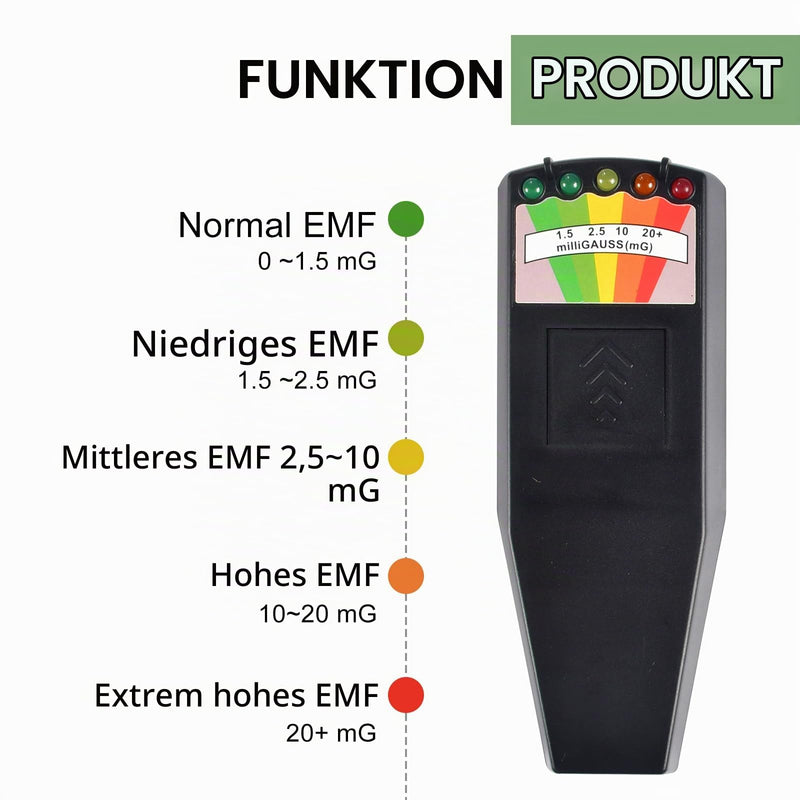 K2 Emf Meter Handheld Anti Radiation Tester 5 LED Ghost Hunting Detector, K2 EMF Meter Paranormal Equipment Tester 50Hz - 20,000Hz