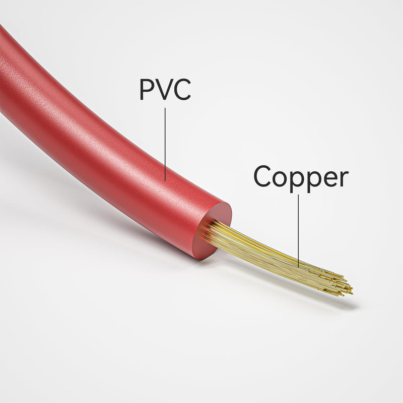 [Australia - AusPower] - Goupchn 16PCS Multimeter Test Leads Kit with High Voltage Alligator Clip Test Hooks, Wire Piercing Probes, Replaceable Precision Sharp Probes for Electrical Testing 1000V 10A 