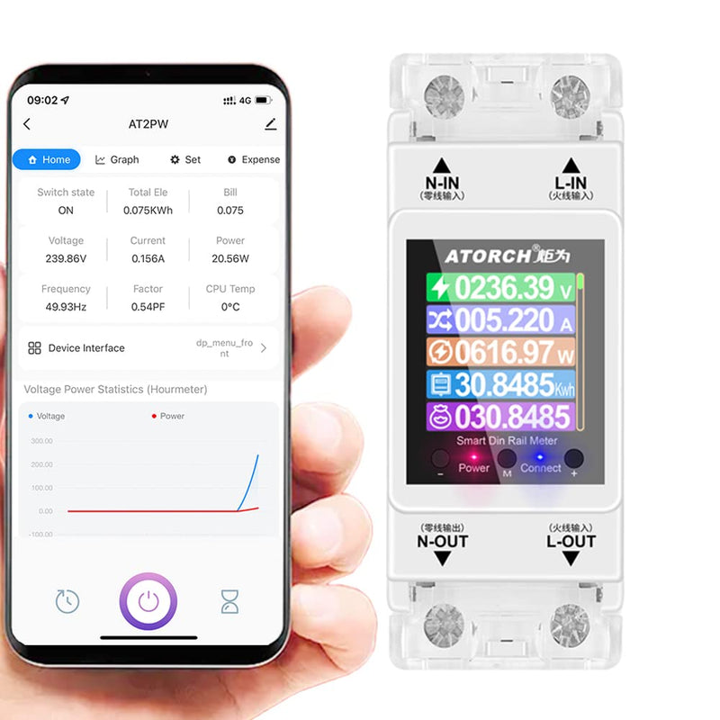 AT2PW 100A Tuya WiFi Din Rail Energy Meter Smart Switch Remote Control AC 220V 110V Digital Volt Amp Kwh Frequency Factor Meter