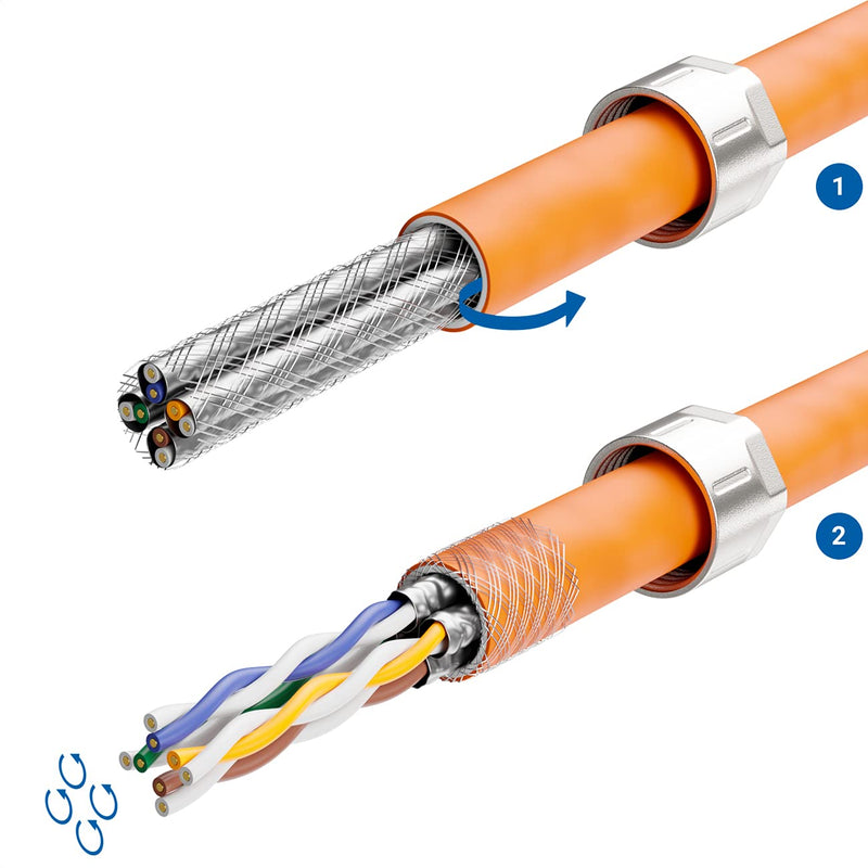 deleyCON CAT 8 Network Connector RJ45 Tool-free 40 Gbps Pack of 4 | Tool-free, shielded, for rigid installation cables, raw cables, RJ45 Ethernet LAN DSL patch cable Straight 4 pcs.