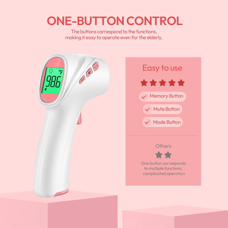 [Australia - AusPower] - No-Touch Thermometer for Adults and Kids - LCD White & LCD Pink 