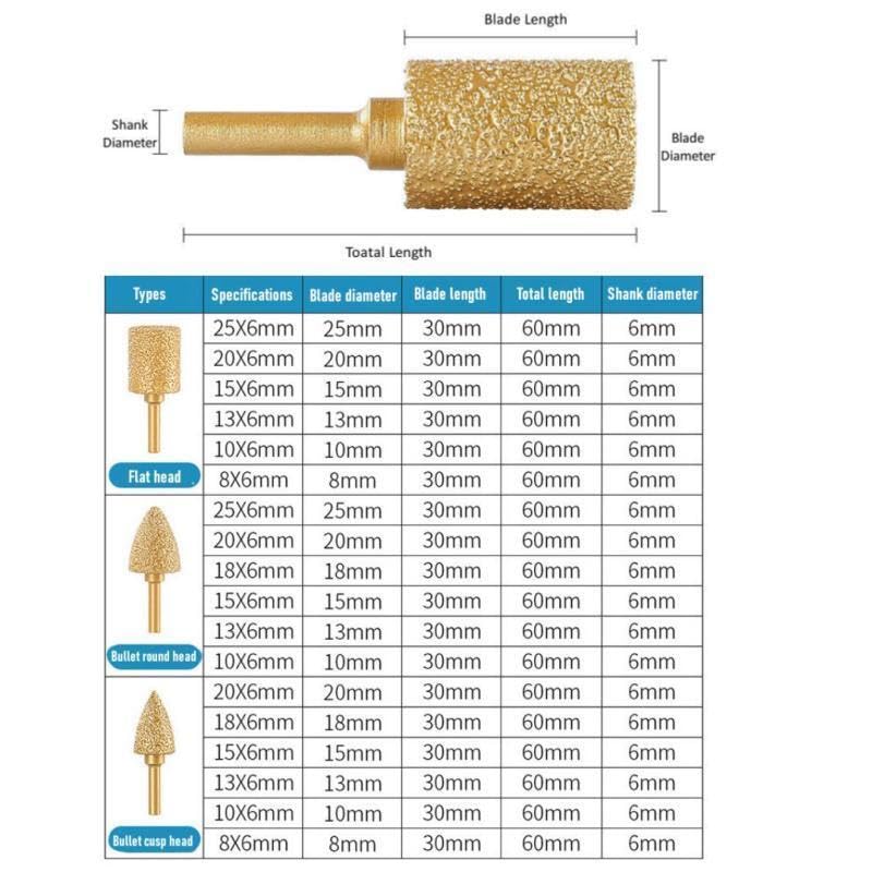 Diamond Grinding Head 15mm Cylinder Type 6mm Round Handle Coarse Grit Polishing Burr for Wood Stone Carving Metal Grinding Stainless Steel Deburring Ceramic Trimming (1 Piece)