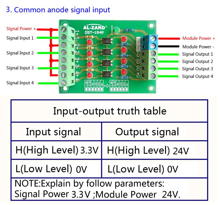[Australia - AusPower] - Optocoupler Isolation Board,3.3V to 24V 4-channel PLC Signal Level Voltage Conversion Board for Signal Isolation 