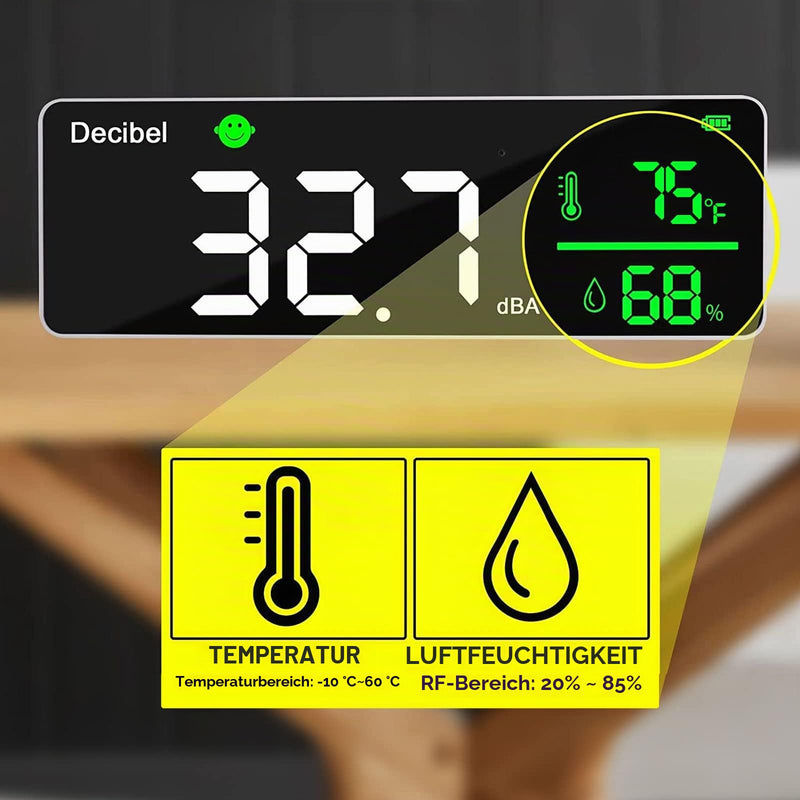 Decibel Meter, Wall Sound Level Meter, 28 cm Large LED Display, Noise Temperature and Humidity Meter with Alarm Symbols, Wide Applications for Classroom, Studio, Home, Factory