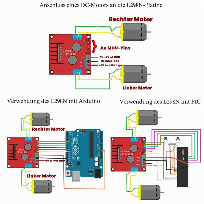 Mini Stepper Motor Drive Controller Board Module L298N Double H Bridge DC Stepper for Arduino Smart Car Robot 4pcs