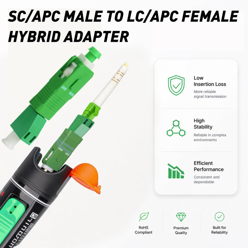 2 Stück LC/APC zu SC/APC Glasfaser Adapter Singlemode 9/125μm - Glasfaser Adapter LC-Buchse auf SC-Stecker, Glasfaserkabel, Verteilerrahmen, CATV, Geringe Einfügungsdämpfung, Effizient und Stabil