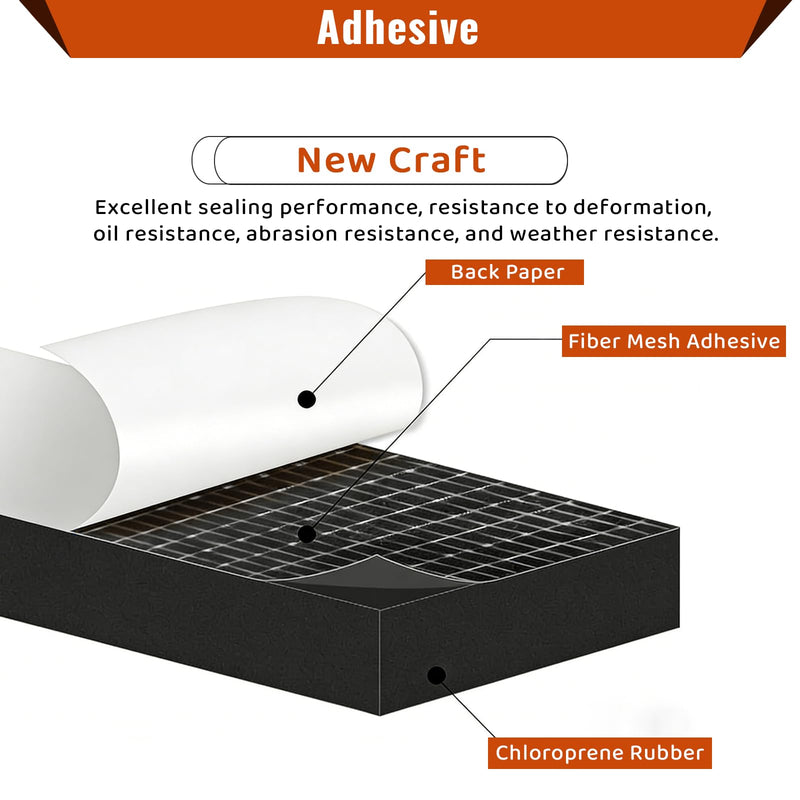 High Density Foam Tape - 2'' x 3/8'' x 13Ft Weatherproof Adhesive Prevent Condensation Heat Resistant Flame Retardant Weather Stripping Easy to Cut & Install & Remove for Car Doors Pipes Windows White