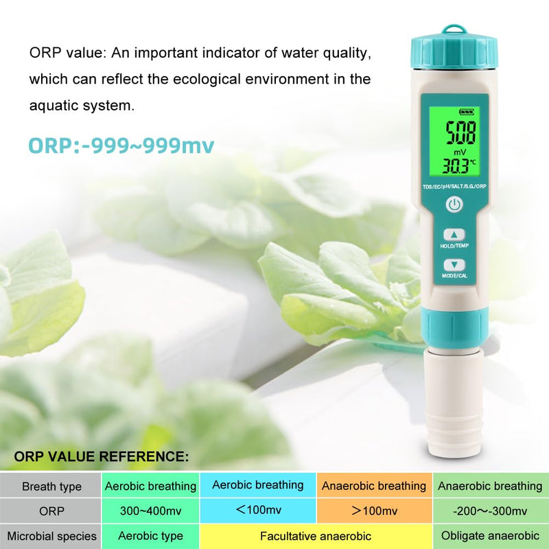 pH Meter for Water 7 in 1 PH/TDS/EC/Salt/S.G/ORP/Temp Meter,pH Tester Digital Backlit Waterproof LCD,TDS Meter EC Meter PPM Meter Suitable for Pools, Drinking Water, Aquariums, Hydroponic Cooking. 7-1