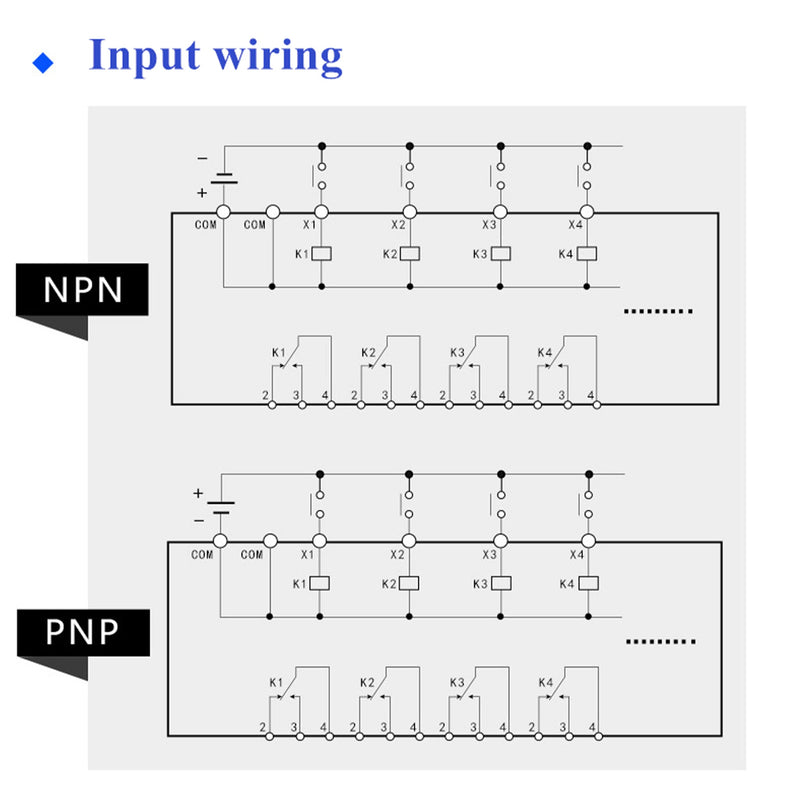 DC 24V Control 8 SPDT 16Amp Pluggable Power Relay, Compatible with PNP NPN C45 DIN Rail Mount 8 Channels 1NO+ 1NC Relay Module, G2R-1-E DC24V 8SPDT