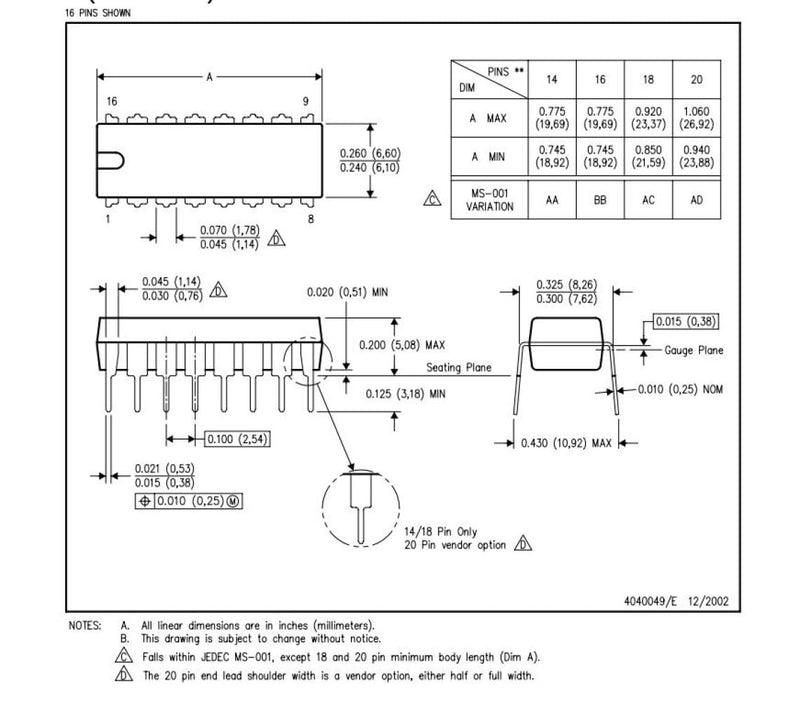 [Australia - AusPower] - 20pcs SN74LS04N 74LS04 74LS Hex 1-Input Inverter Gate IC Logic Gate 4.75V to 5.25V,DIP14. 