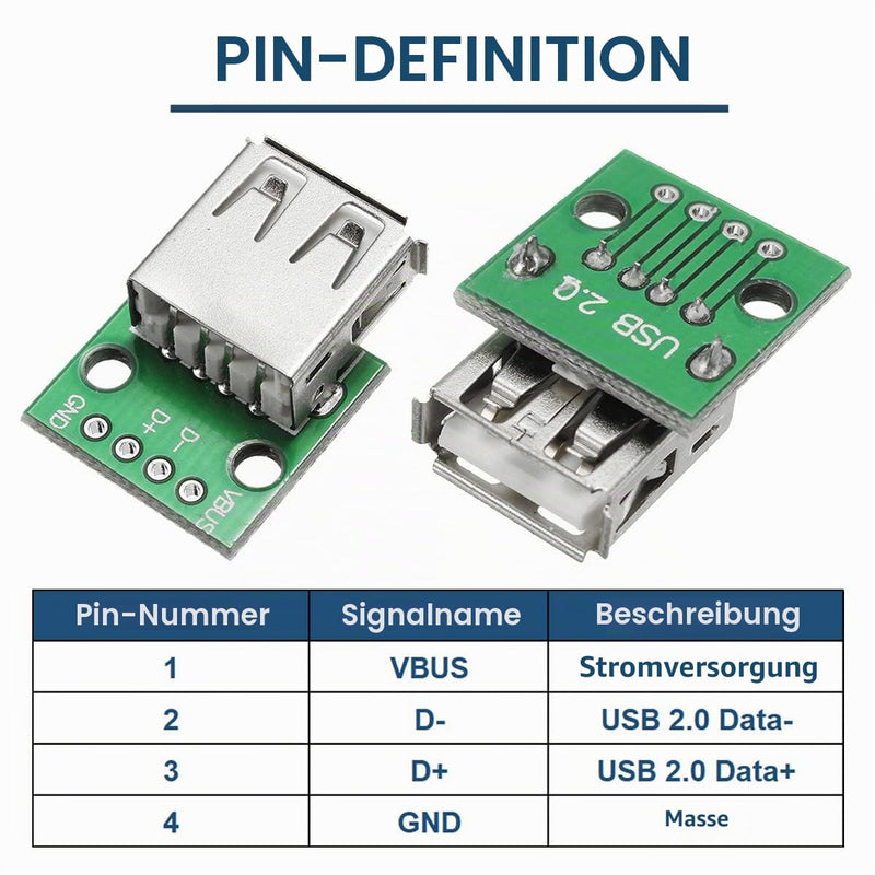 10 Pieces USB Type A Female to DIP Adapter 2.54mm 4 Pin USB 2.0 Type A Female to DIP Converter Breakout Board for DIY Power Supply with 40 Pin Header
