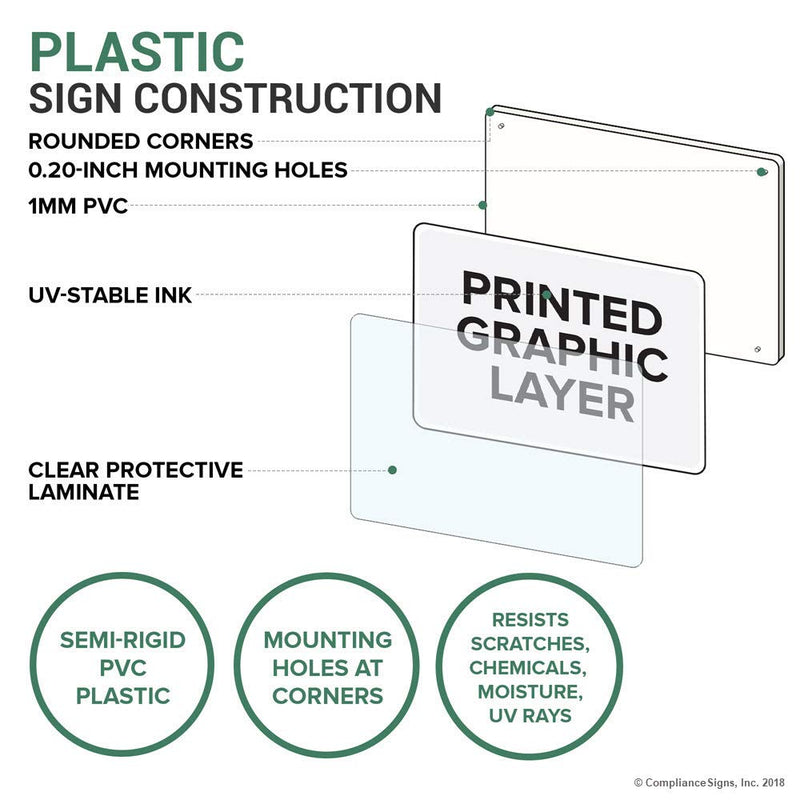 ComplianceSigns.com Spill Kit Sign, 14x4 in. Plastic for Facilities 14" x 4"