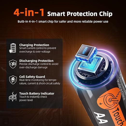 [Australia - AusPower] - 4000mWh Rechargeable Lithium AA Batteries with Charger, 12 Pack 1.5V High Capacity Double A Lithium Ion Battery, 2H Fast Charging, 1200 Cycles, for Blink Outdoor Camera, Flashlight, Toy 