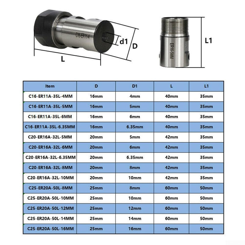 Motor Shaft Collet Chuck ER11 ER16 ER20 516mm Extension Rod Tool Holder (ER20A-14mm) ER20A-14mm