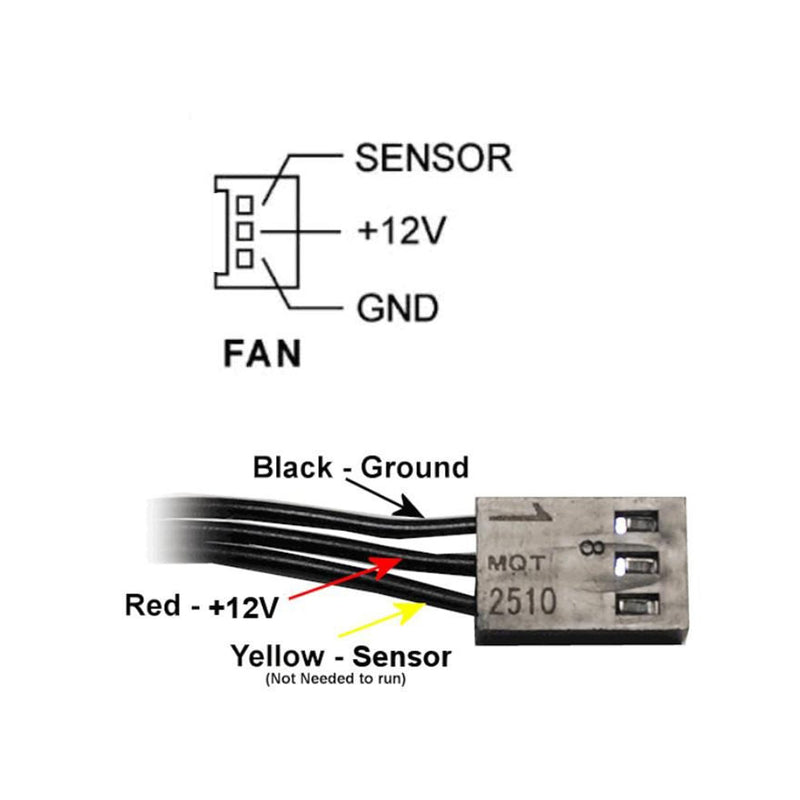 Coolerguys 12vDC Waterproof IP67 Fan (High Speed, 140x38mm) High Speed