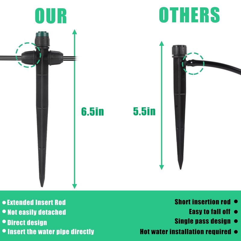 [Australia - AusPower] - Drip Irrigation Emitters Sprayer for 1/4" Irrigation Tubing,Double Hole Design Adjustable 360 Degree Sprayer on 6.5" Stake for Garden Irrigation Watering System (25pc-Green Sprayer) 25pc-Double Nut Sprayer 