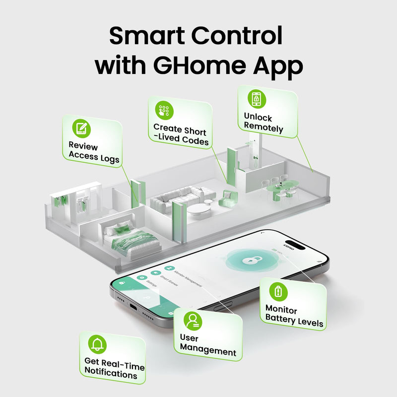 GHome Smart Fingerprint Door Lock, 4 in 1 Smart Fingerprint Door Knob with Keypad, App Control, Auto Lock, Biometric Door Knob with Lock for Bedroom, Apartment, Garage, Home & Office 4 IN 1- Silver
