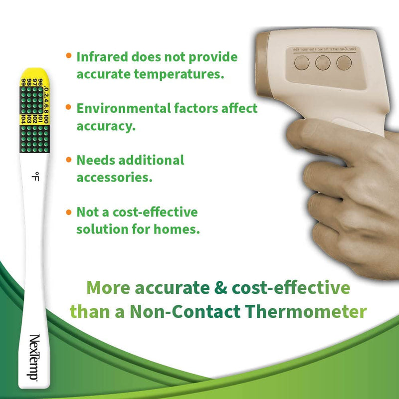 [Australia - AusPower] - Ultra Single-Use Thermometers - Individually Wrapped Disposable First Aid Supplies with High-Accuracy Readings, for Work, Home, and Travel, Fahrenheit, 24-Pack, by Medical Indicators Inc. 24 pack (Fahrenheit) 