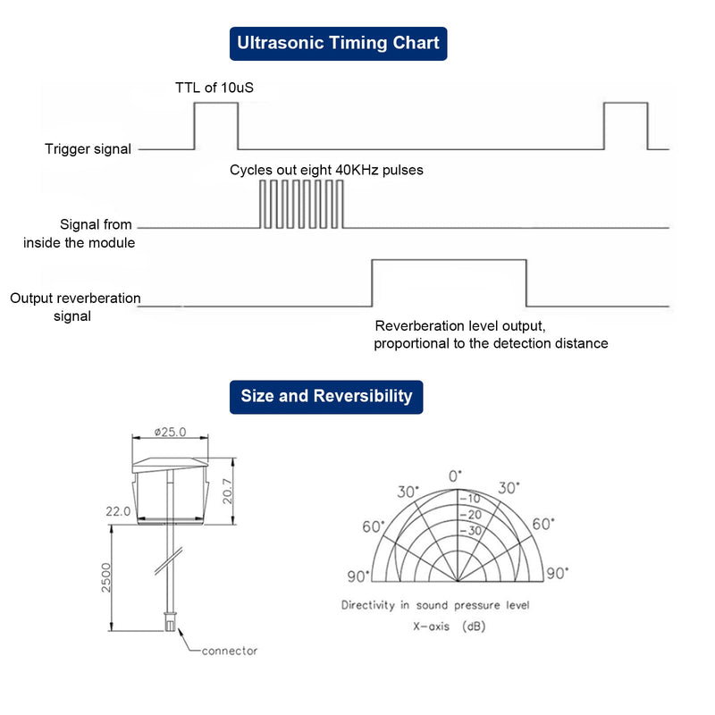 [Australia - AusPower] - 1pcs JSN-SR04T Ultrasonic Distance Sensor,Measuring Ranging Transducer Module Ultrasonic Module 5V DC Waterproof Measuring Transducer Module with 2.5M Probe Cable 1 
