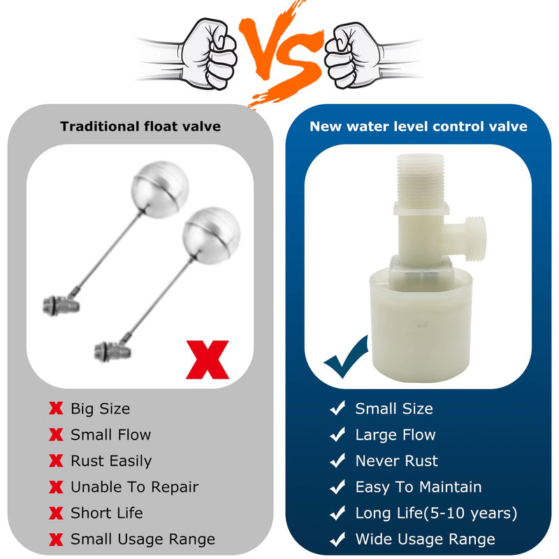 [Australia - AusPower] - Water Float Valve, Water Level Control Water Tank Traditional Float Valve Upgrade 2 PCS (1/2", up inlet) 0.5 Inch 
