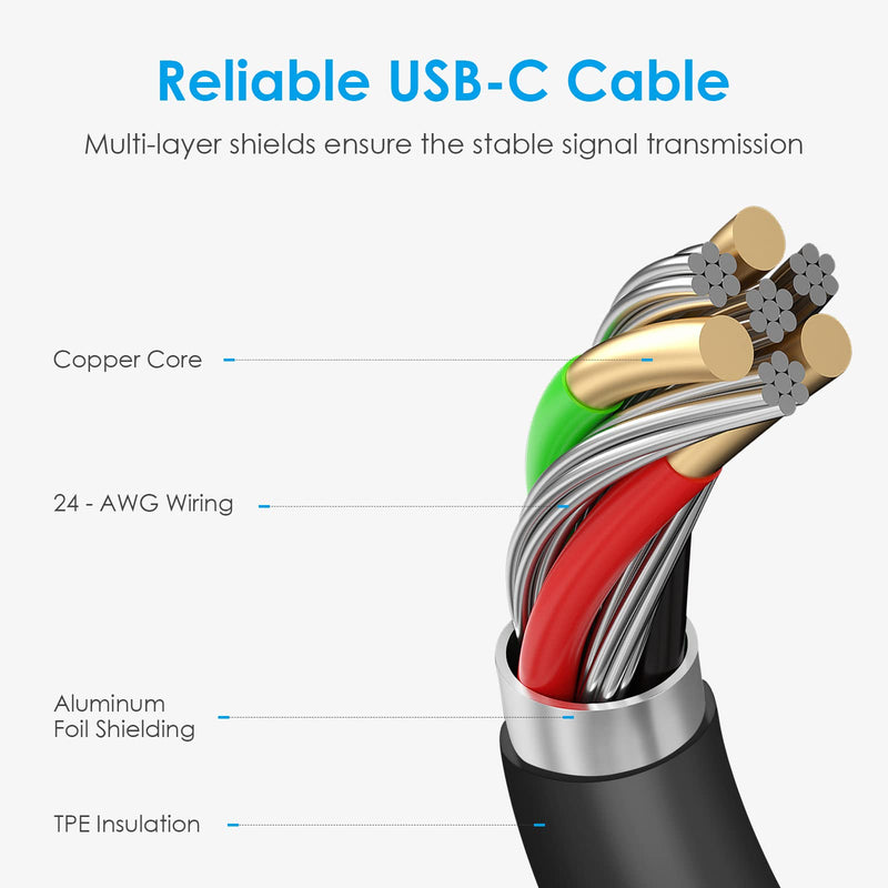 [Australia - AusPower] - Type C Charger Fast Charging-25W USB C Charger with Type C to Type C Cable, USB C Android Charger [PD PPS Compatible] for Galaxy S23/S22/S21 Series/Note 20/10/9 Series/Pixel 4XL/4/3XL 