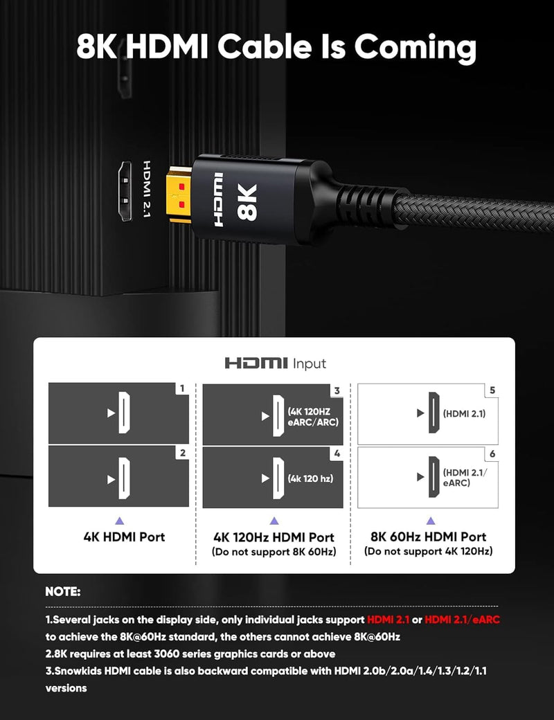 Snowkids 8K 2.1 50 FT Long Fiber Optic HDMI Cable, Unidirectional 48Gbps High-Speed HDMI Cables Cord, 4K 120Hz 144Hz Compatible for TV/Laptop/PS-5/X-box/Projector/Entertainment/Sound System & More 50feet Black 1