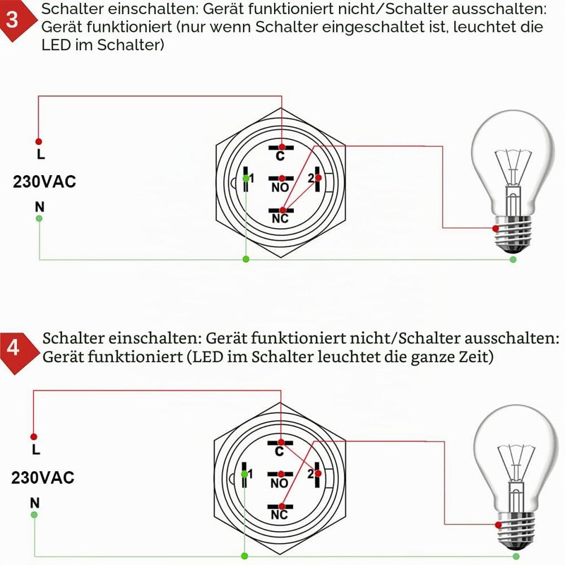 Gebildet 0.87 inch/22 mm Momentary Push Button Stainless Steel Button 230VAC 3A LED 1NO1NC SPDT On/Off Waterproof with Cable Socket Plug (Green LED) Green Light - 230V