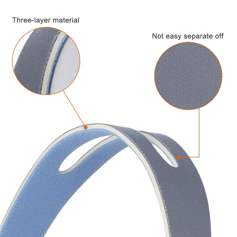 [Australia - AusPower] - No-Slip Secure Mask Strap, Mask Holder for Cool Mist Inhaler Compressor System, Comfortable Adjustable Head Straps for Children and Adults 