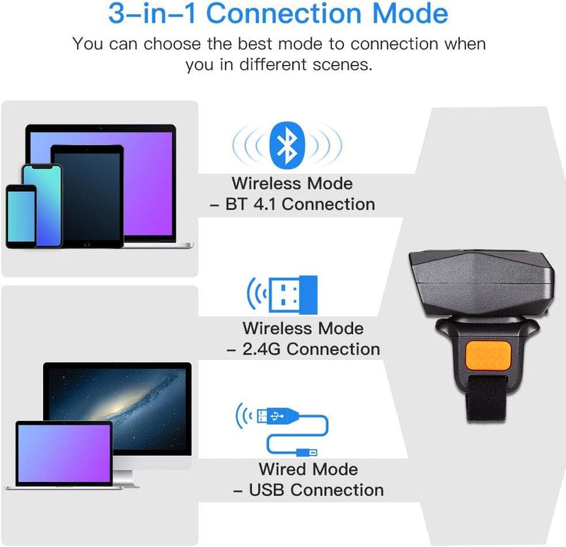 Eyoyo 3-in-1 Wearable Finger Ring Barcode Scanner, Mini 2D Wired USB & Wireless 2.4G & Bluetooth, QR 1D Data Matrix PDF417 Image Reader Compatible with PC, Smartphone, iPad Screen Scanning