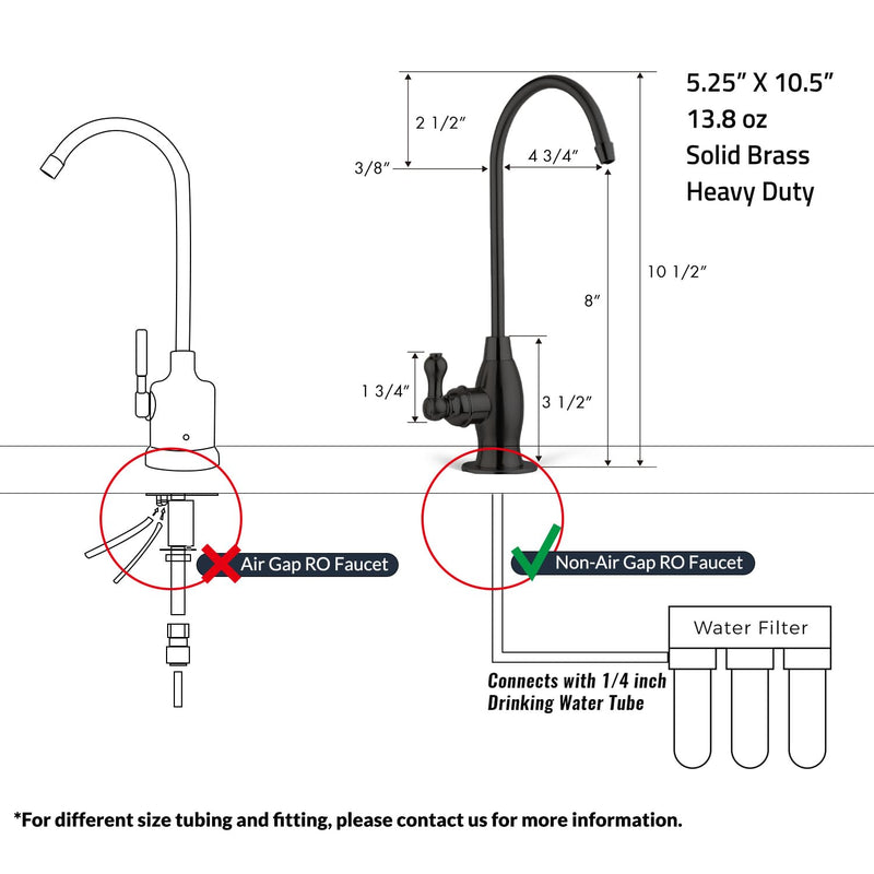 iSpring GK1-ORB Reverse Osmosis Drinking Water Faucet, High Spout RO Faucet for Under Sink Water Filtration Systems Oil Rubbed Black