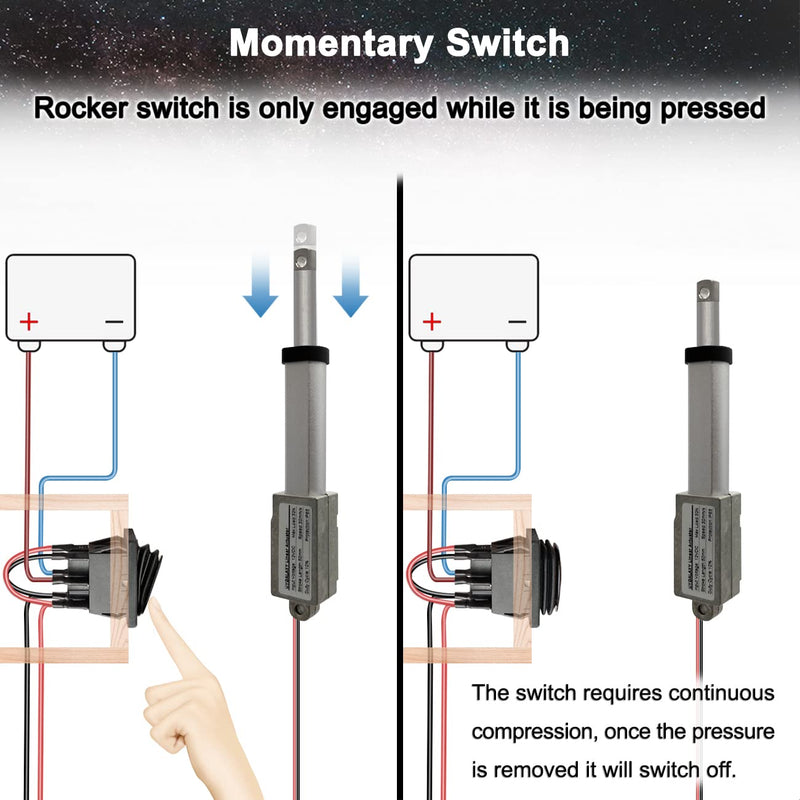 [Australia - AusPower] - 3" Stroke 12V Micro Linear Actuator with Momentary Switch, 188N/42lb Mini Small Electric Motion Actuators Waterproof Speed 5mm/s w/Mounting Brackets, Polarity Reverse Switch for Robot Window Opener 3 inch with Switch (Momentary) 
