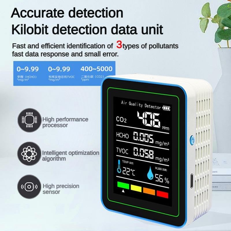 [Australia - AusPower] - 5-in-1 air Quality Monitor, Professional air Quality Detector with CO2 Monitor/Formaldehyde/TVOC/Temperature/Humidity, Suitable for Home, Hotel, Office, car 