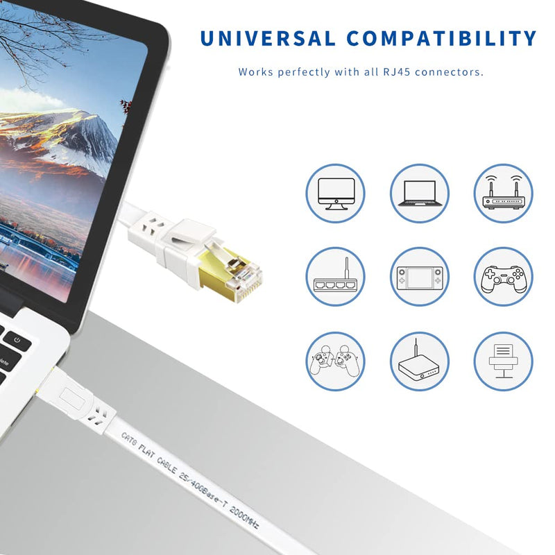 Cat8 Ethernet Cable 50FT, High Speed Outdoor&Indoor Cat8 LAN Network Cable 40Gbps, 2000Mhz with Gold Plated RJ45 Connector, Weatherproof S/FTP UV Resistant for Router/Gaming/Modem (50) White 1