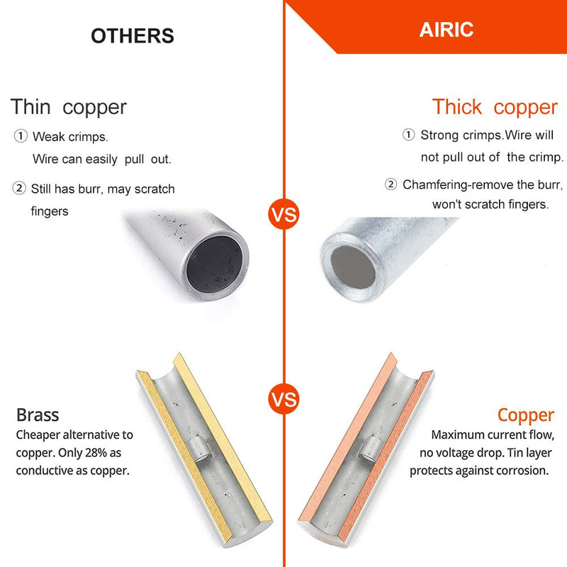 AIRIC Non Insulated Butt Connectors 22-16 Gauge 100pcs Electrical Wire Seamless Crimping Terminals Uninsulated Wiring Crimps Bare Copper Splice Connector 16-22 AWG 100